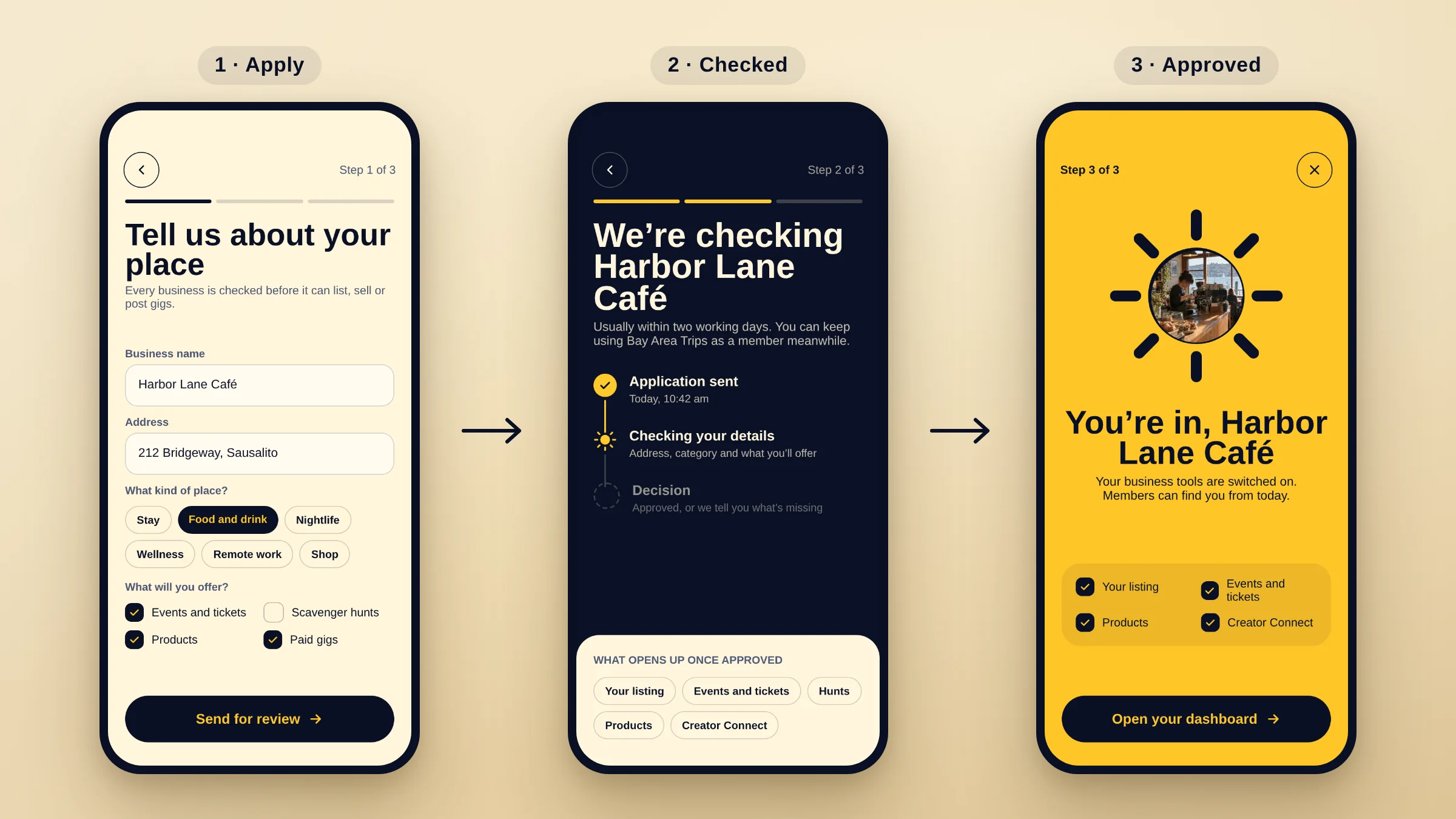 Three app screens: applying as a business, the application under review, and the business approved
