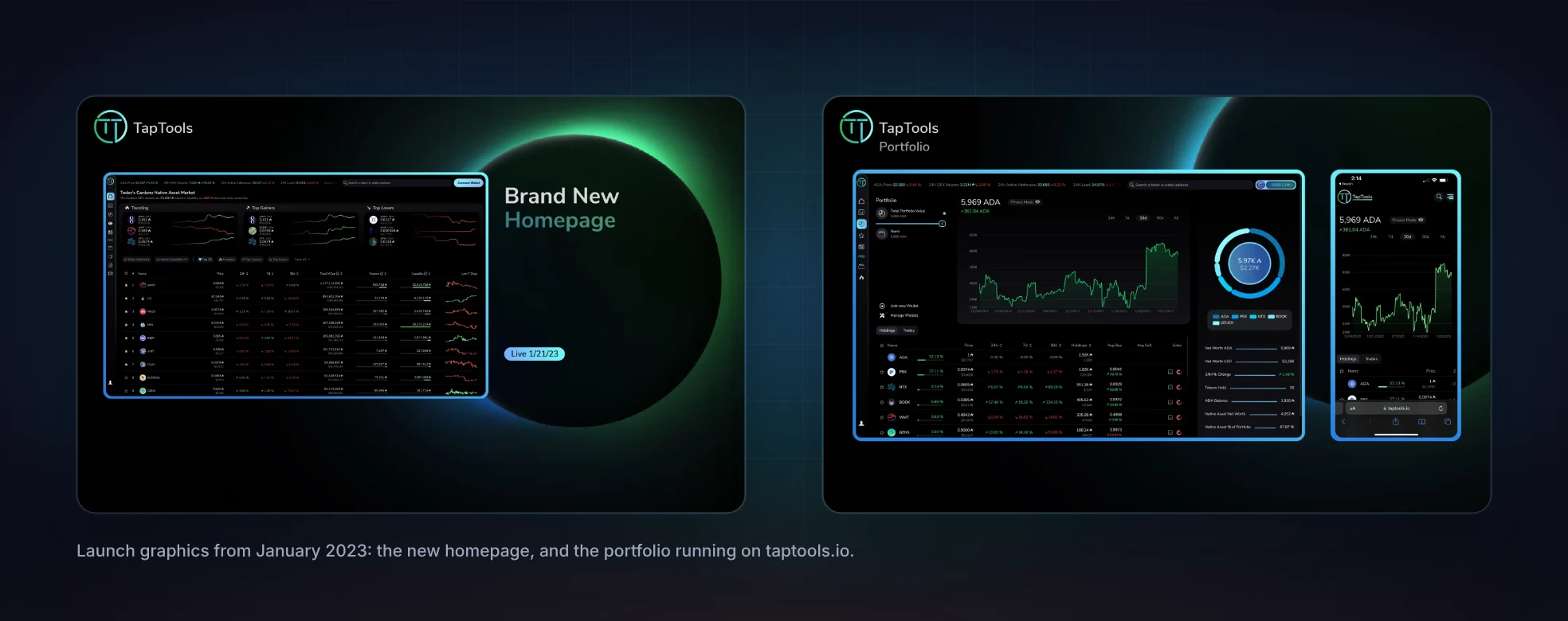 Launch graphics from January 2023: the new homepage and the portfolio running on taptools.io